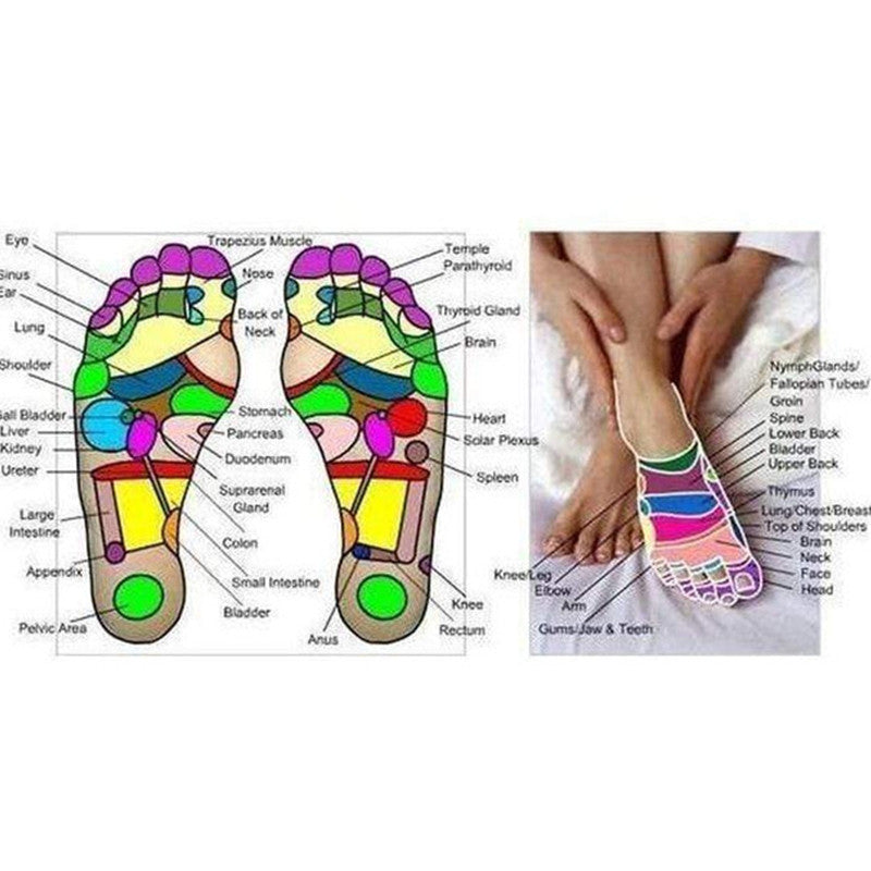 DH-8 Detox and Healing Pads