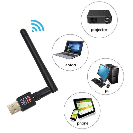USB Wireless Adaptor 600Mbps WIFI Receiver 802.IIN