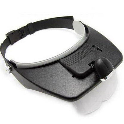 Light Head Magnifying Glass with Different Lenses