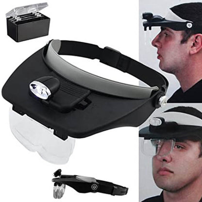 Light Head Magnifying Glass with Different Lenses