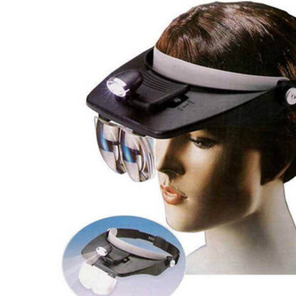 Light Head Magnifying Glass with Different Lenses