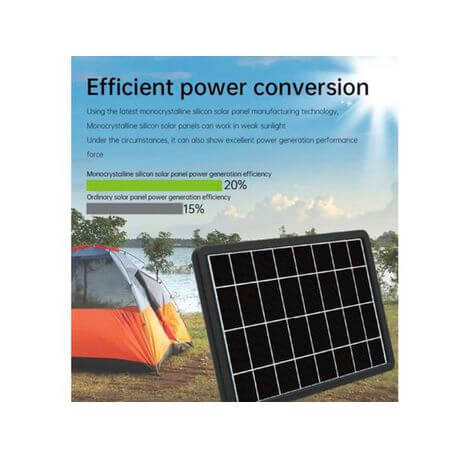 Portable Outdoor Charging 20W Solar Panel - Discount Dealz