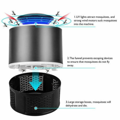 USB Powered Mosquito Killer Lamp