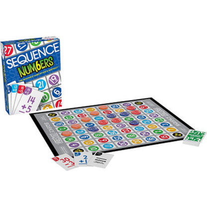 Sequence Numbers